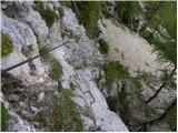 Najberž - Alpengasthof Siebenhütten